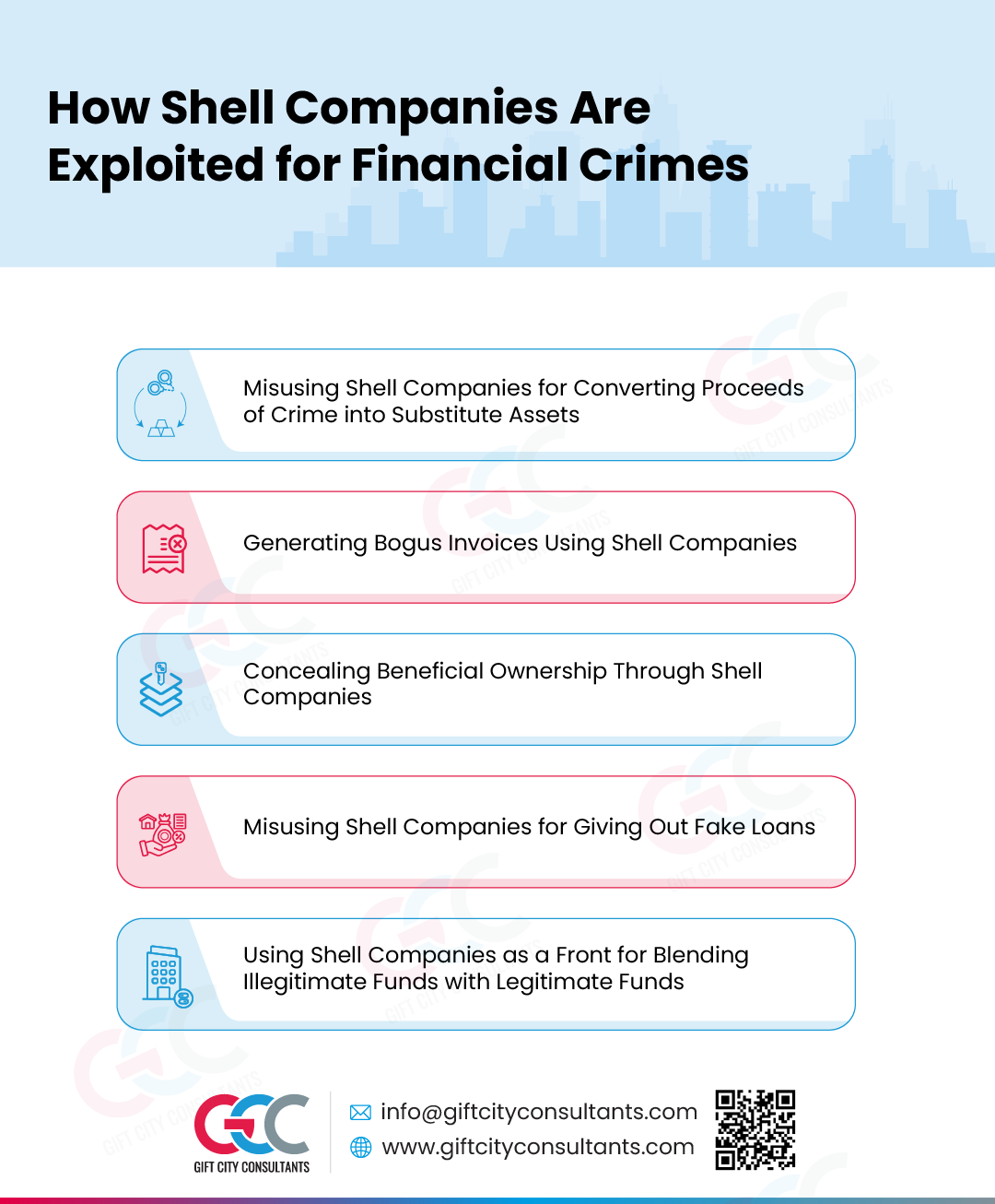 How Shell Companies Are Exploited for Financial Crimes  